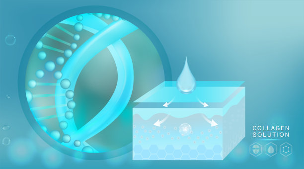 透明质酸皮肤液广告，蓝色胶原蛋白血清滴与化妆品广告背景随时使用图片下载
