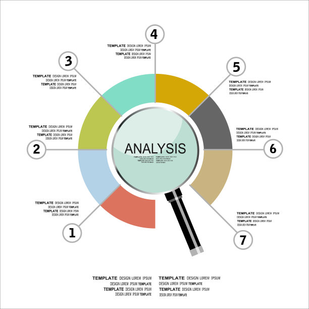 平面设计风格的商业计划和会计、分析、审计、研究的概念。彩色矢量模板的演示和培训。用放大镜逐步绘制信息图。图片下载