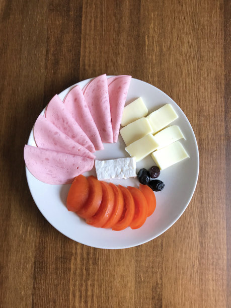 早餐盘图片下载