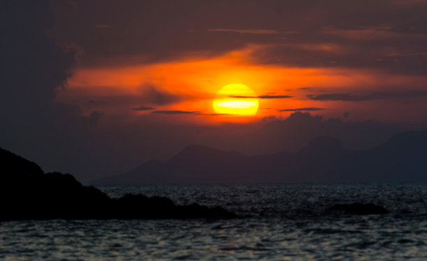 日落的天空图片下载