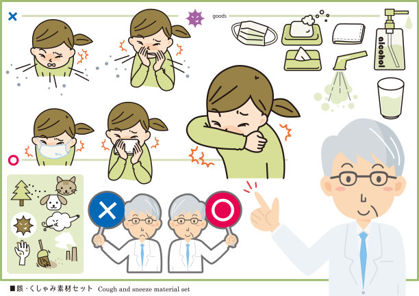 咳嗽打喷嚏集图片下载