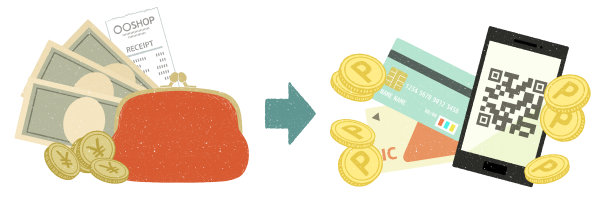 从现金支付到无现金支付图片下载