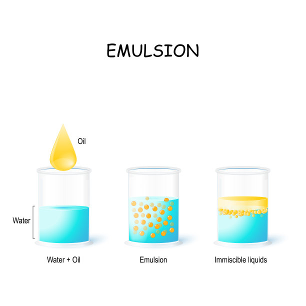 乳液。滴油和3杯(水，乳剂和不混溶液体)。图片下载