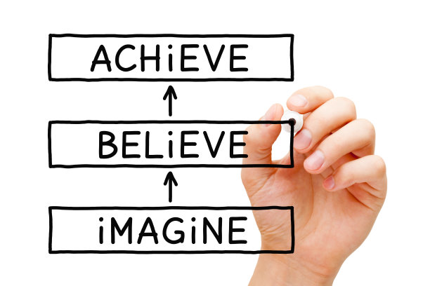 想象，相信，实现动机的概念图片下载