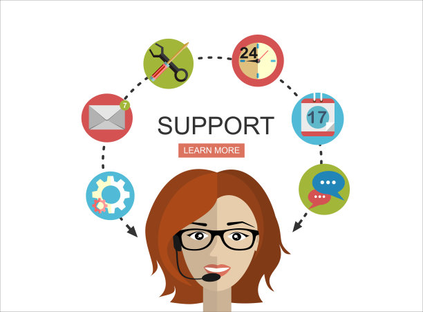 商业客户关心服务概念平面图标一组联系我们支持帮助台电话和网站点击为信息图设计web元素矢量插图。图片下载