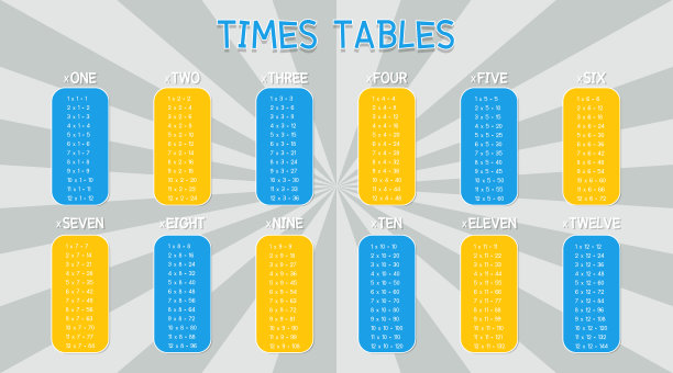 乘法表模板上的灰色背景图片下载