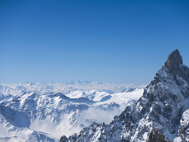 勃朗峰白雪皑皑的山峰图片下载