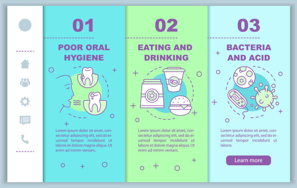 导致牙齿疾病的移动网页矢量模板图片下载