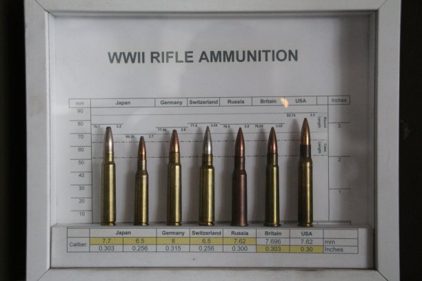 第二次世界大战步枪子弹图片下载