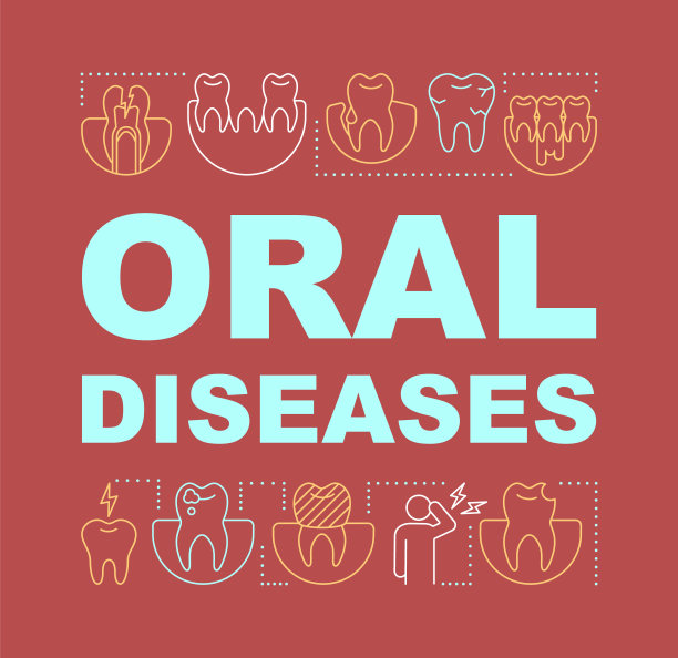 口腔疾病字概念横幅图片下载
