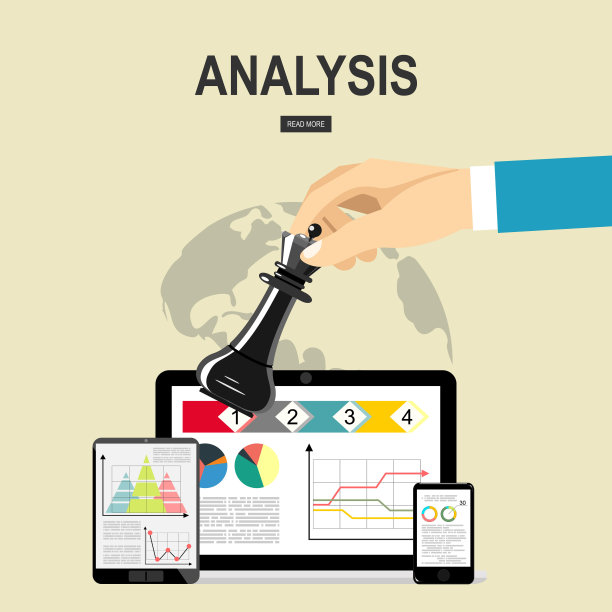 商业分析图表报告。企业投资计划图片下载