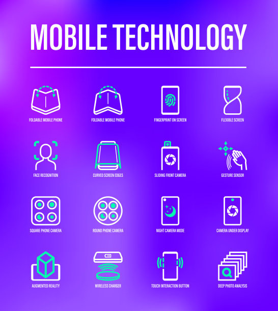现代移动技术的细线图标集。可折叠智能手机，人脸识别，弯曲边缘，手势传感器，滑动前置摄像头，vr，无线充电器，深度照片分析。矢量插图。图片下载