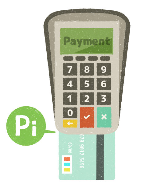 信用卡支付图片下载
