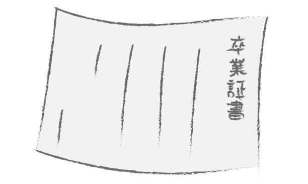 毕业证书图片下载