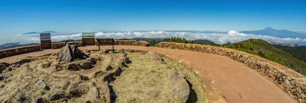 从加拉约奈峰在拉戈梅拉的广角全景。徒步旅行的天堂。背景是特内里费岛和拉帕尔马岛。旅行的明信片。西班牙加纳利群岛图片下载