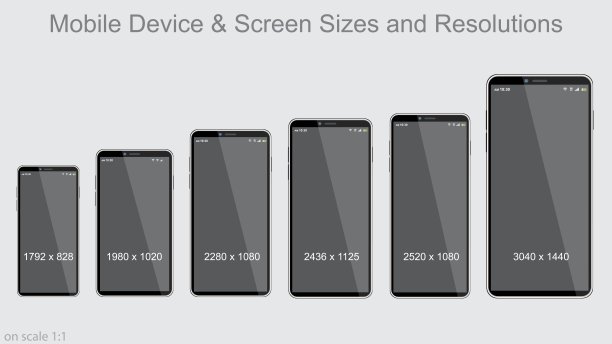 手机屏幕大小和屏幕分辨率图片下载