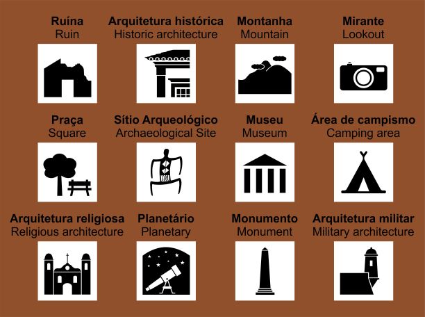 巴西道路旅游标志。不是官方的。图片下载