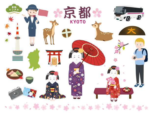 京都set3图片下载