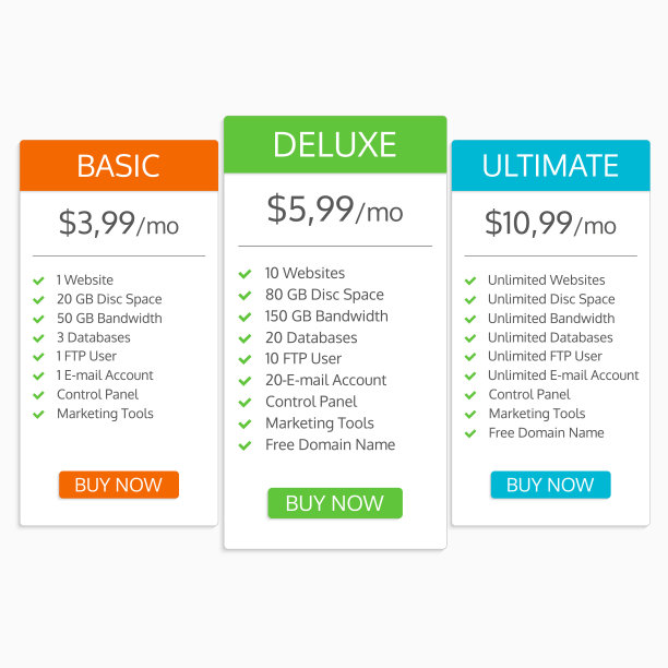 定价表模板。托管计划的比较。用于网站和应用程序的横幅。矢量插图。图片下载