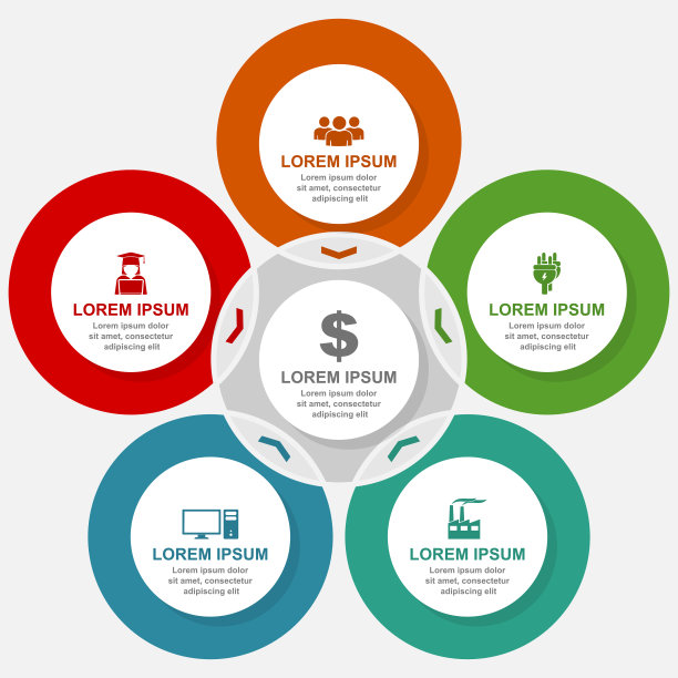 商业，教育和互联网图表，平面设计圆形的信息图模板，网页呈现在5个选项，矢量插图在eps 10图片下载