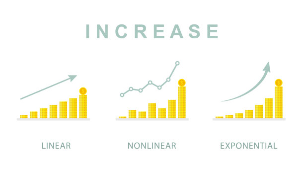 增长图表的收集与增加堆美元硬币。线性，非线性和指数图。矢量插图。业务和统计概念图片下载