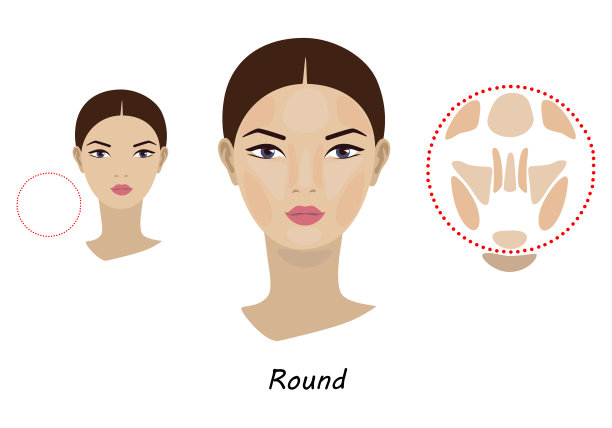 轮廓和化妆亮点。轮廓形状的圆脸化妆。时尚插画。平面设计。矢量图图片下载