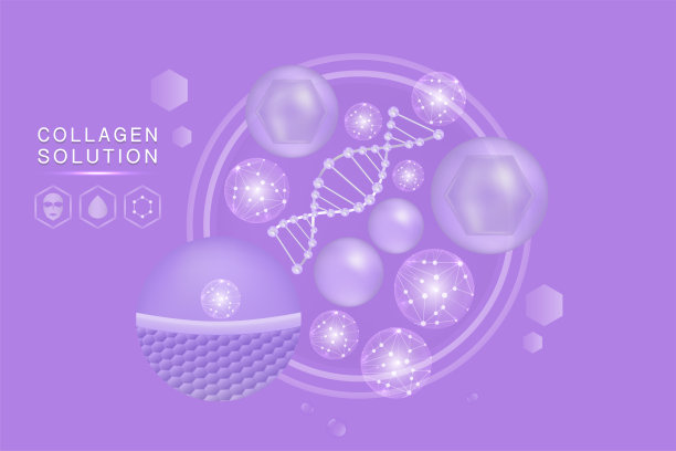 透明质酸皮肤液广告，紫色胶原蛋白血清滴与化妆品广告背景随时使用图片下载