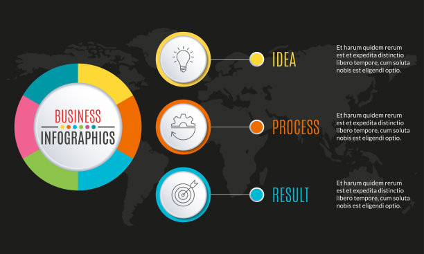3步信息图设计。模板的图表，图表和图表。时间轴设计3个关卡，选项，圆圈。业务演示的概念。矢量插图。图片下载