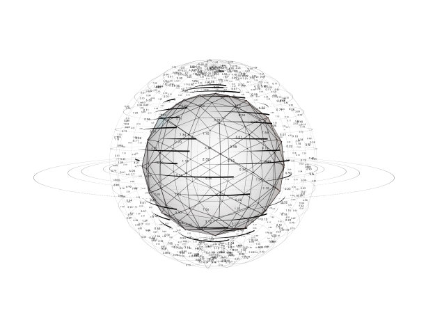 数据技术地球，大数据全球传输与存储，互联网技术图片下载