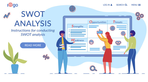 Swot分析平面矢量着陆页面模板图片下载