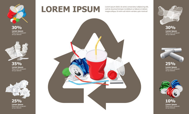 矢量信息图或信息图。回收标志。不同回收垃圾的概念形象图片下载