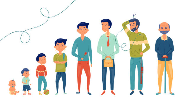 收集男性年龄。男人从儿童到老人的发展。男性角色。老化的过程。矢量图图片下载