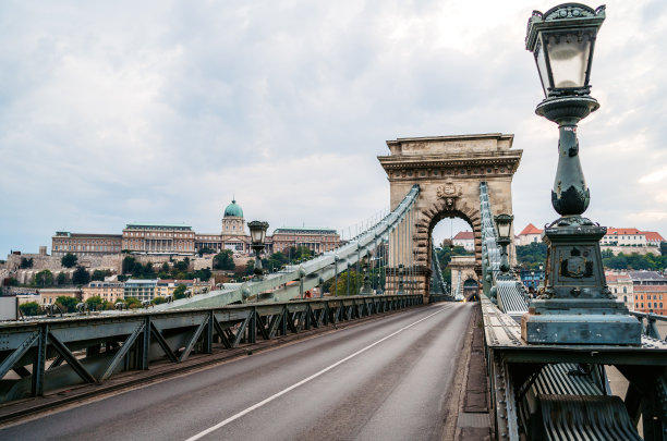 多瑙河上的铁链桥，匈牙利布达佩斯图片下载