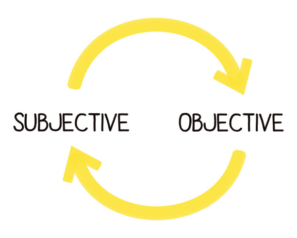 手绘主客观图像，插图，白色孤立图片下载