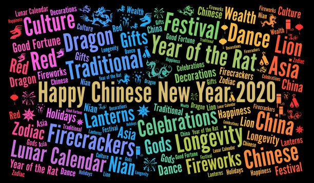 2020年春节快乐字云素材图片