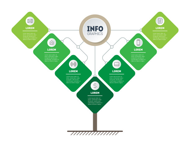 绿色技术或教育过程信息图表，共7部分。模板树，信息图或图表。有7个选项的生态业务演示概念。向量。图片下载