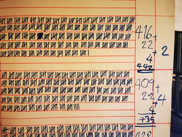 在白板上的政治选举计票分数图片下载