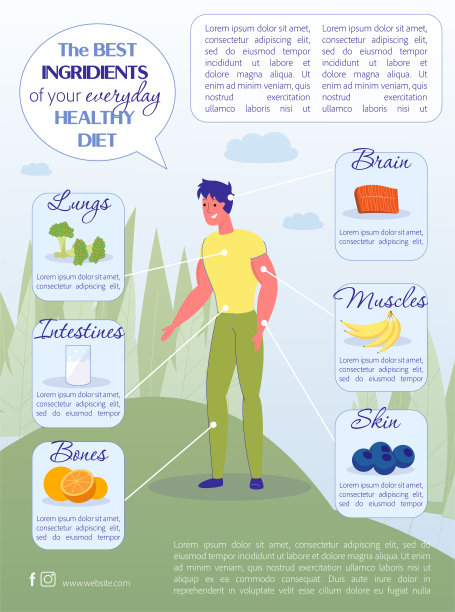 每日健康饮食的最佳成分。图片下载