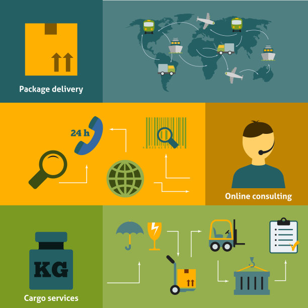 物流的横幅图片下载