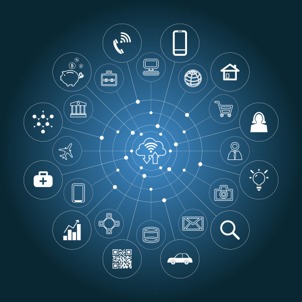 云计算的业务和技术图。图片下载