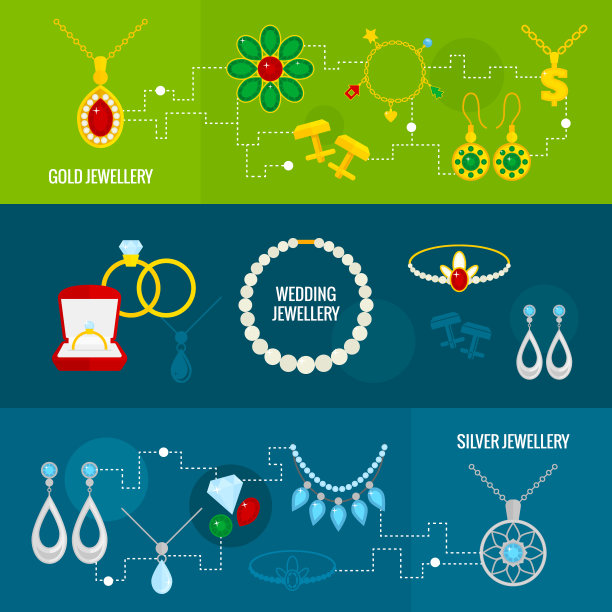 珠宝的横幅图片下载