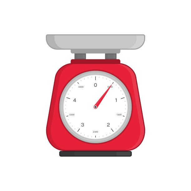 国内的衡量尺度。图片下载