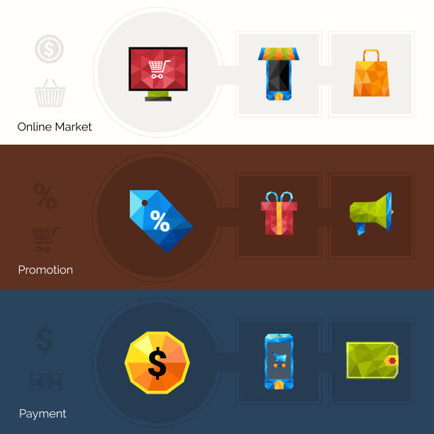 电子商务多边形横幅图片下载