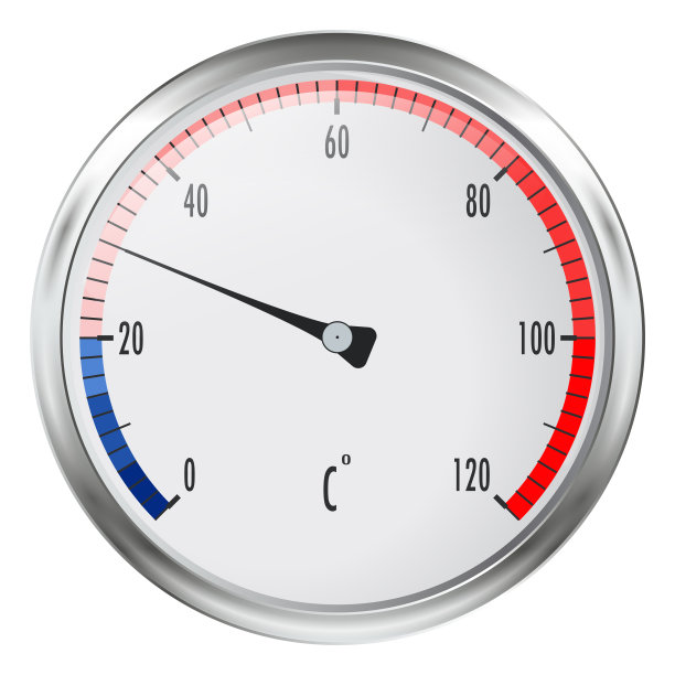 金属框架温度计图片下载