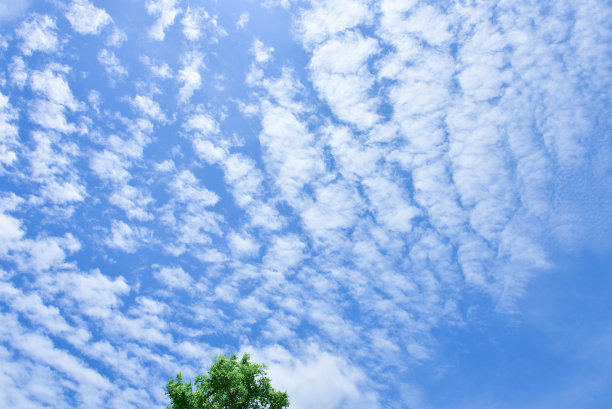 蓝天和白云作背景图片下载