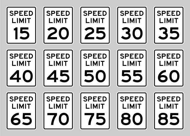 美国限速路标设置为每小时15到85英里图片下载