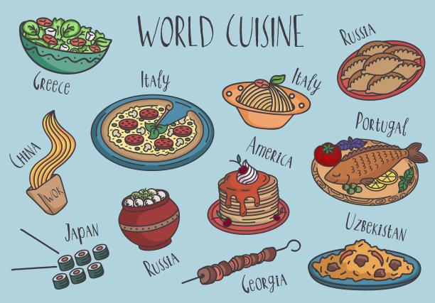 向量集世界名菜图片下载