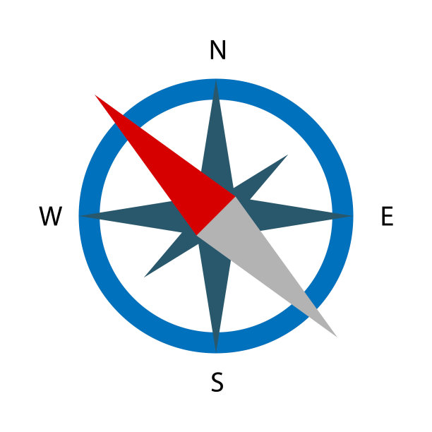 罗盘平面图标矢量符号插图EPS 10图片下载