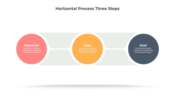 业务信息图。过程有3个步骤，选项，圆圈。向量模板。图片下载