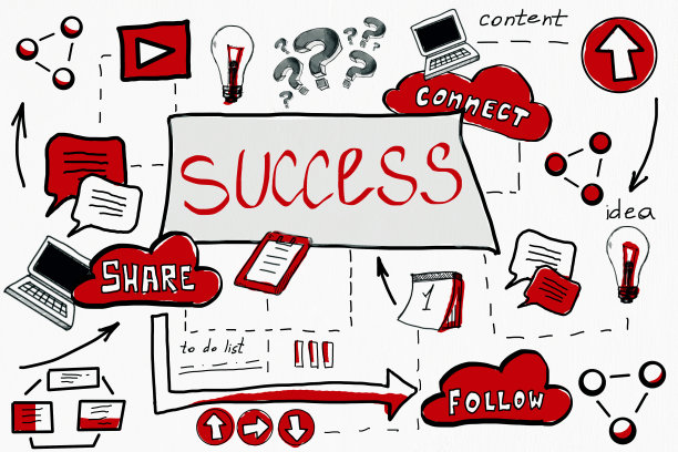 成功与团队合作理念图片下载